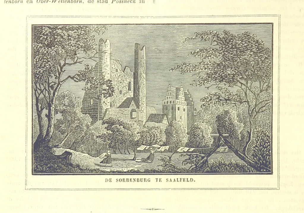 An illustration from De Aardbol. Magazijn van hedendaagsche land- en volkenkunde ... Met platen en kaarten. [Deel 4-9 by P. H. W, 1839, leaf 526