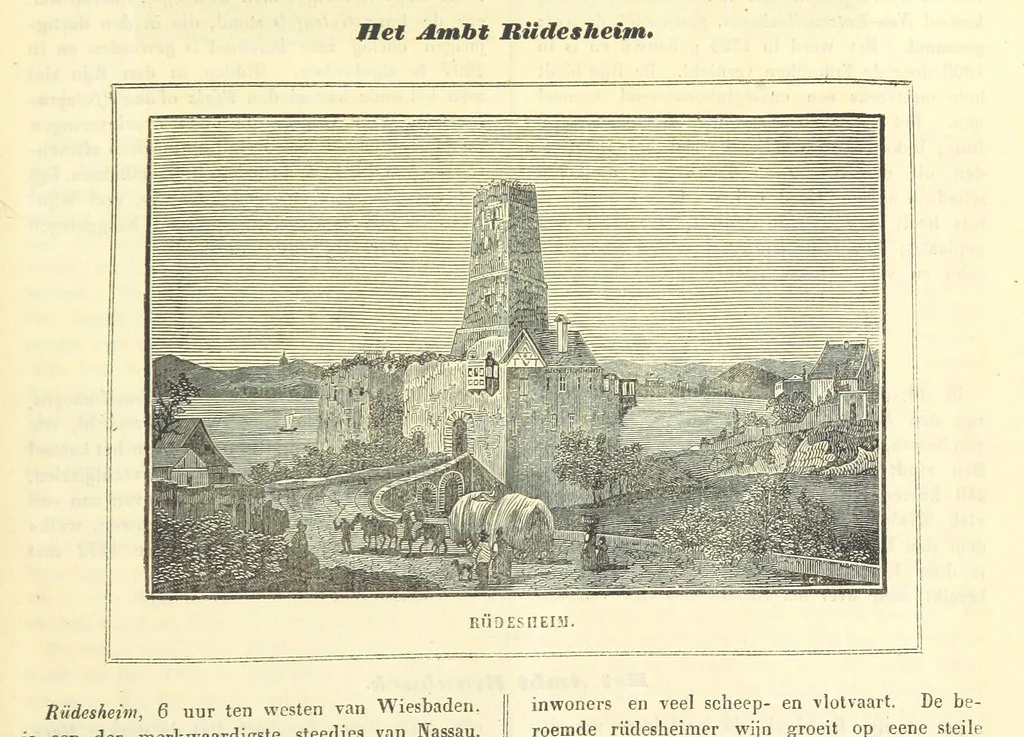 An illustration from De Aardbol. Magazijn van hedendaagsche land- en volkenkunde ... Met platen en kaarten. [Deel 4-9 by P. H. W, 1839, leaf 577