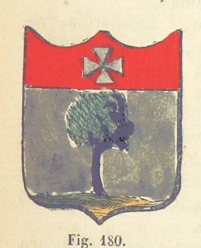 An illustration from Dizionario corografico dell' Italia ... Opera illustrata, etc, 1868, leaf 1065