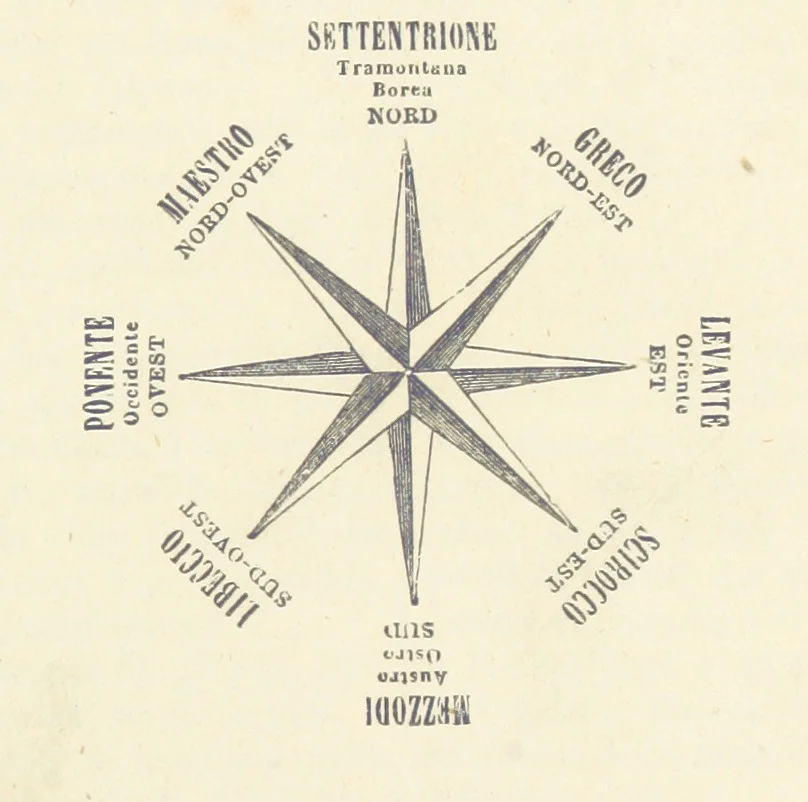 An illustration from Dizionario corografico dell' Italia ... Opera illustrata, etc, 1868, leaf 11