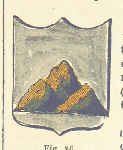 An illustration from Dizionario corografico dell' Italia ... Opera illustrata, etc, 1868, leaf 419