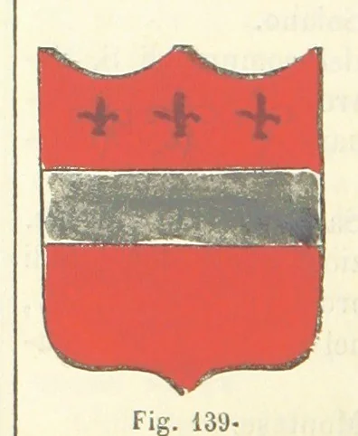An illustration from Dizionario corografico dell' Italia ... Opera illustrata, etc, 1868, leaf 776