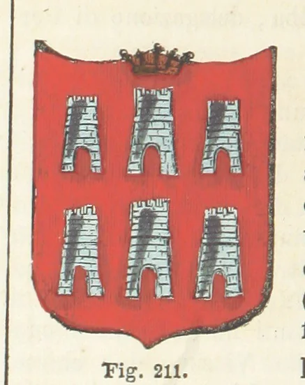 An illustration from Dizionario corografico dell' Italia ... Opera illustrata, etc, 1868, leaf 254