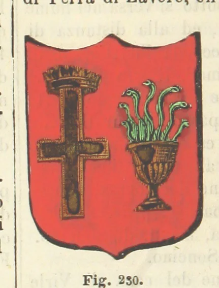 An illustration from Dizionario corografico dell' Italia ... Opera illustrata, etc, 1868, leaf 398