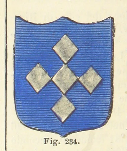 An illustration from Dizionario corografico dell' Italia ... Opera illustrata, etc, 1868, leaf 436