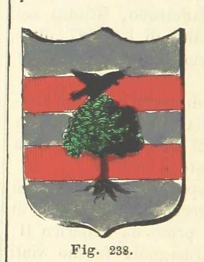 An illustration from Dizionario corografico dell' Italia ... Opera illustrata, etc, 1868, leaf 458