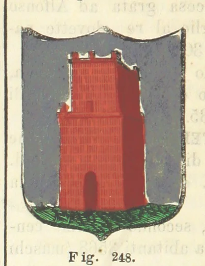 An illustration from Dizionario corografico dell' Italia ... Opera illustrata, etc, 1868, leaf 524