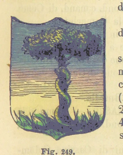 An illustration from Dizionario corografico dell' Italia ... Opera illustrata, etc, 1868, leaf 539