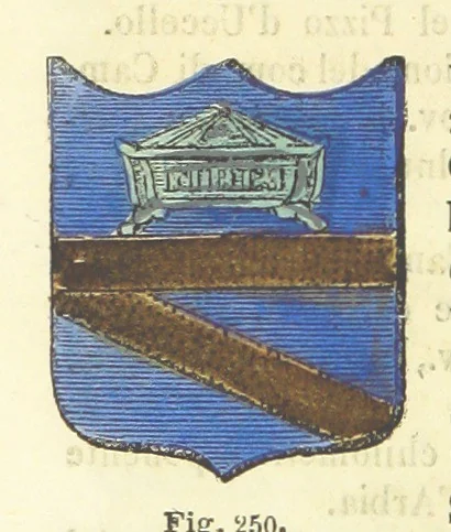 An illustration from Dizionario corografico dell' Italia ... Opera illustrata, etc, 1868, leaf 548