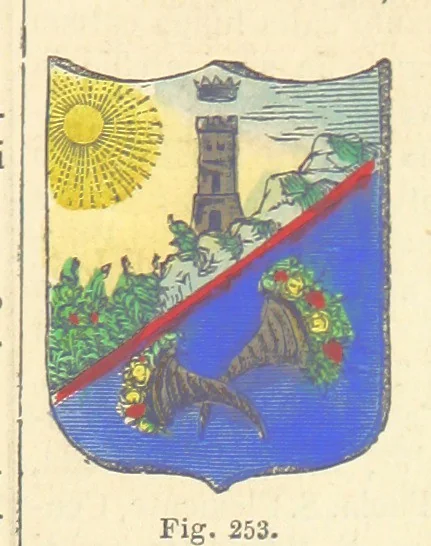An illustration from Dizionario corografico dell' Italia ... Opera illustrata, etc, 1868, leaf 571