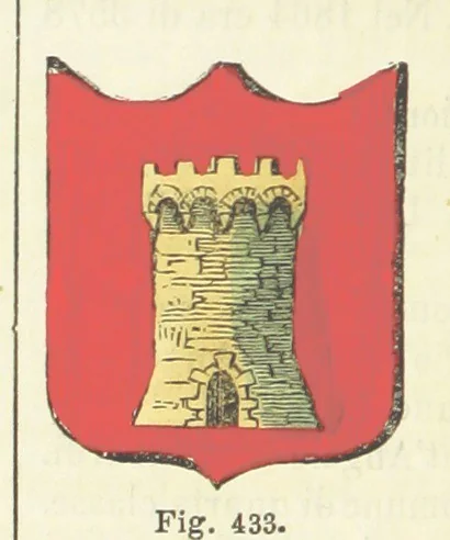An illustration from Dizionario corografico dell' Italia ... Opera illustrata, etc, 1868, leaf 336