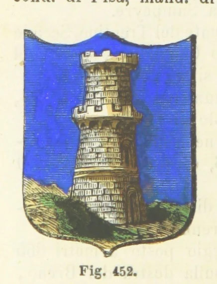 An illustration from Dizionario corografico dell' Italia ... Opera illustrata, etc, 1868, leaf 506