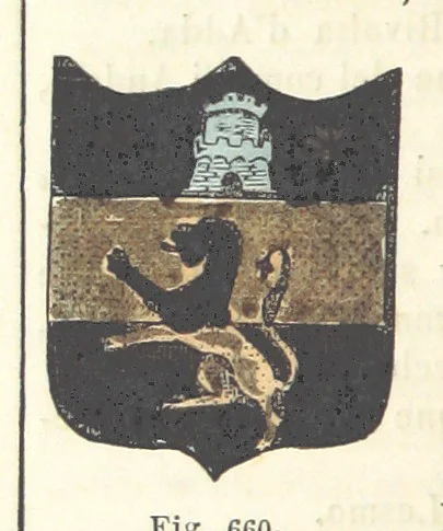 An illustration from Dizionario corografico dell' Italia ... Opera illustrata, etc, 1868, leaf 1076
