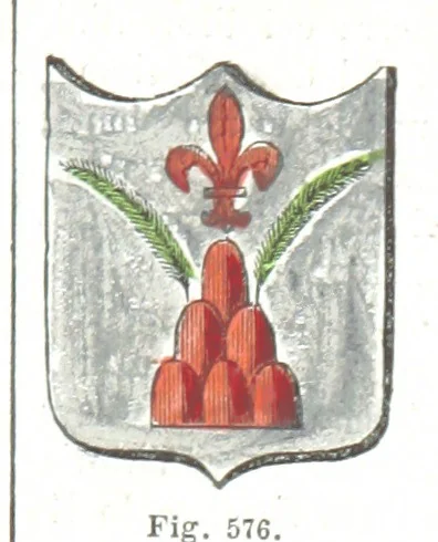 An illustration from Dizionario corografico dell' Italia ... Opera illustrata, etc, 1868, leaf 403