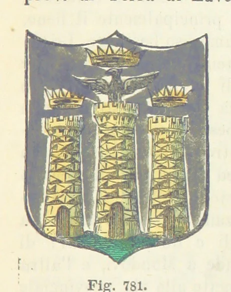 An illustration from Dizionario corografico dell' Italia ... Opera illustrata, etc, 1868, leaf 1055