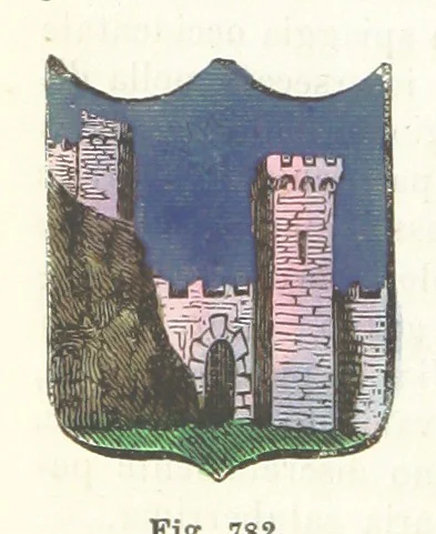 An illustration from Dizionario corografico dell' Italia ... Opera illustrata, etc, 1868, leaf 1070