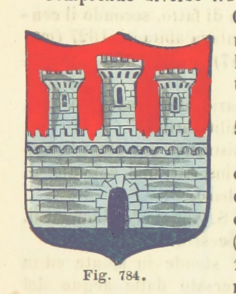 An illustration from Dizionario corografico dell' Italia ... Opera illustrata, etc, 1868, leaf 1081