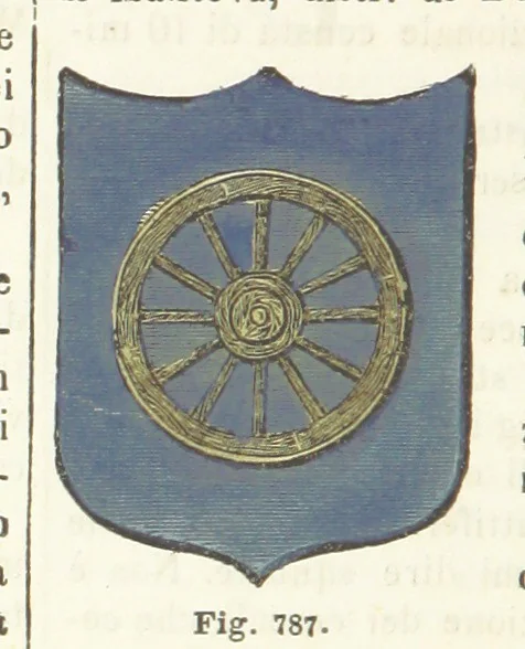 An illustration from Dizionario corografico dell' Italia ... Opera illustrata, etc, 1868, leaf 1110