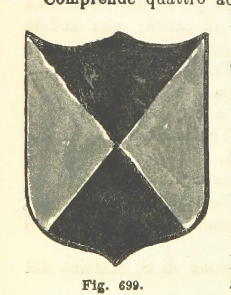 An illustration from Dizionario corografico dell' Italia ... Opera illustrata, etc, 1868, leaf 286