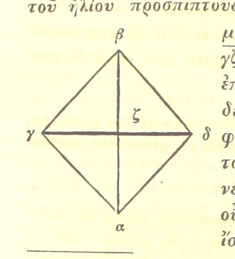 An illustration from Ἀριστοτελους μετεωρολογικα. Aristotelis Meteorologicorum libri IV. ... Denuo post Bekkerum ... recensuit, novam interpretationem latinam confecit, excerpta ex commentariis Alexandri, Olympiodori et Ioannis Philoponi, suos commentarios adiecit ... indices ... addidit Iulius Ludovicus Ideler, 1834, leaf 114