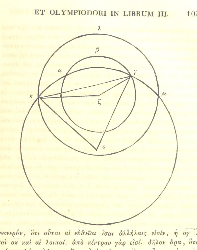 An illustration from Ἀριστοτελους μετεωρολογικα. Aristotelis Meteorologicorum libri IV. ... Denuo post Bekkerum ... recensuit, novam interpretationem latinam confecit, excerpta ex commentariis Alexandri, Olympiodori et Ioannis Philoponi, suos commentarios adiecit ... indices ... addidit Iulius Ludovicus Ideler, 1834, leaf 117