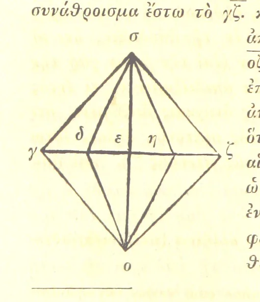 An illustration from Ἀριστοτελους μετεωρολογικα. Aristotelis Meteorologicorum libri IV. ... Denuo post Bekkerum ... recensuit, novam interpretationem latinam confecit, excerpta ex commentariis Alexandri, Olympiodori et Ioannis Philoponi, suos commentarios adiecit ... indices ... addidit Iulius Ludovicus Ideler, 1834, leaf 124
