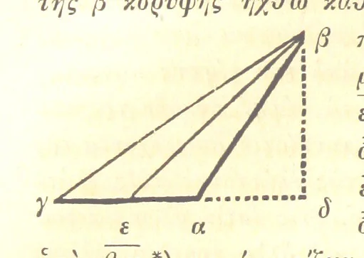 An illustration from Ἀριστοτελους μετεωρολογικα. Aristotelis Meteorologicorum libri IV. ... Denuo post Bekkerum ... recensuit, novam interpretationem latinam confecit, excerpta ex commentariis Alexandri, Olympiodori et Ioannis Philoponi, suos commentarios adiecit ... indices ... addidit Iulius Ludovicus Ideler, 1834, leaf 126