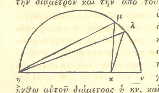 An illustration from Ἀριστοτελους μετεωρολογικα. Aristotelis Meteorologicorum libri IV. ... Denuo post Bekkerum ... recensuit, novam interpretationem latinam confecit, excerpta ex commentariis Alexandri, Olympiodori et Ioannis Philoponi, suos commentarios adiecit ... indices ... addidit Iulius Ludovicus Ideler, 1834, leaf 157