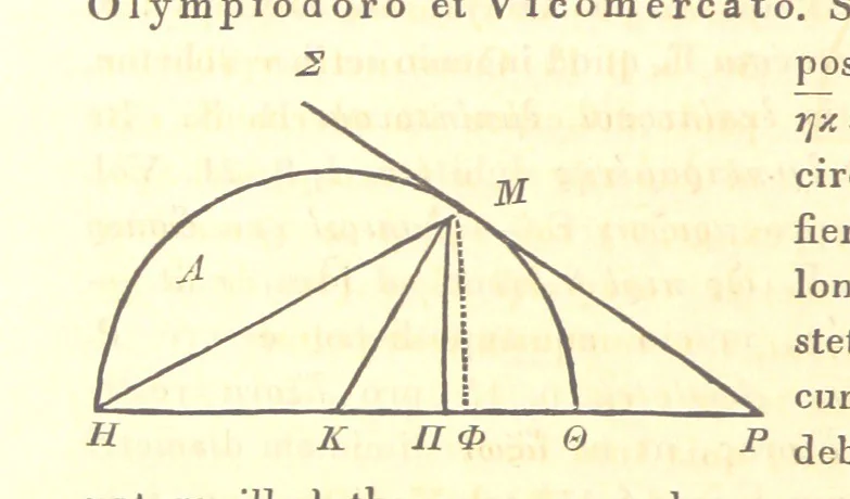 An illustration from Ἀριστοτελους μετεωρολογικα. Aristotelis Meteorologicorum libri IV. ... Denuo post Bekkerum ... recensuit, novam interpretationem latinam confecit, excerpta ex commentariis Alexandri, Olympiodori et Ioannis Philoponi, suos commentarios adiecit ... indices ... addidit Iulius Ludovicus Ideler, 1834, leaf 318