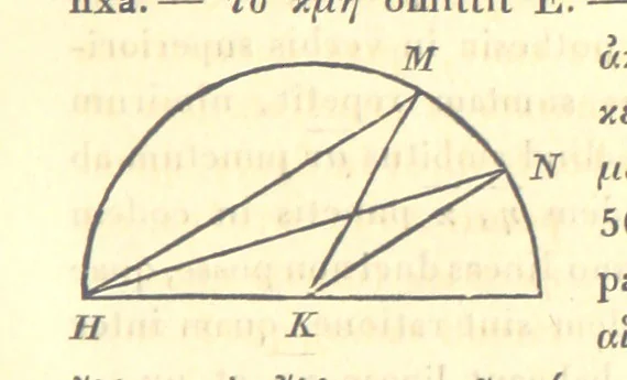 An illustration from Ἀριστοτελους μετεωρολογικα. Aristotelis Meteorologicorum libri IV. ... Denuo post Bekkerum ... recensuit, novam interpretationem latinam confecit, excerpta ex commentariis Alexandri, Olympiodori et Ioannis Philoponi, suos commentarios adiecit ... indices ... addidit Iulius Ludovicus Ideler, 1834, leaf 319