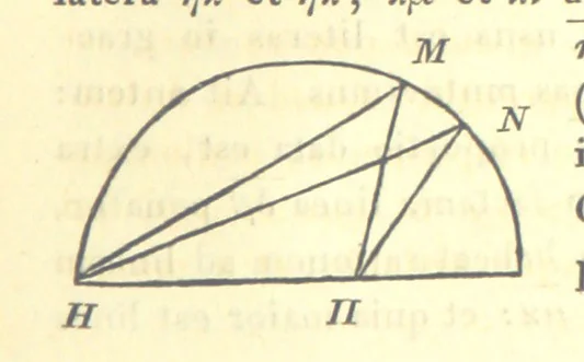 An illustration from Ἀριστοτελους μετεωρολογικα. Aristotelis Meteorologicorum libri IV. ... Denuo post Bekkerum ... recensuit, novam interpretationem latinam confecit, excerpta ex commentariis Alexandri, Olympiodori et Ioannis Philoponi, suos commentarios adiecit ... indices ... addidit Iulius Ludovicus Ideler, 1834, leaf 319