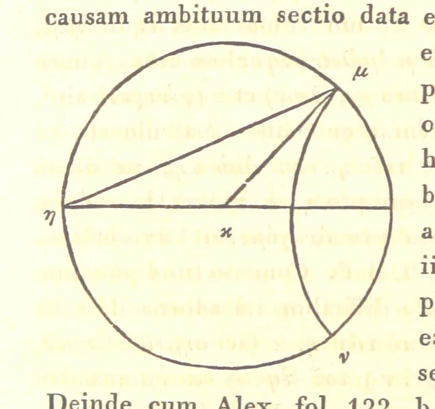 An illustration from Ἀριστοτελους μετεωρολογικα. Aristotelis Meteorologicorum libri IV. ... Denuo post Bekkerum ... recensuit, novam interpretationem latinam confecit, excerpta ex commentariis Alexandri, Olympiodori et Ioannis Philoponi, suos commentarios adiecit ... indices ... addidit Iulius Ludovicus Ideler, 1834, leaf 320