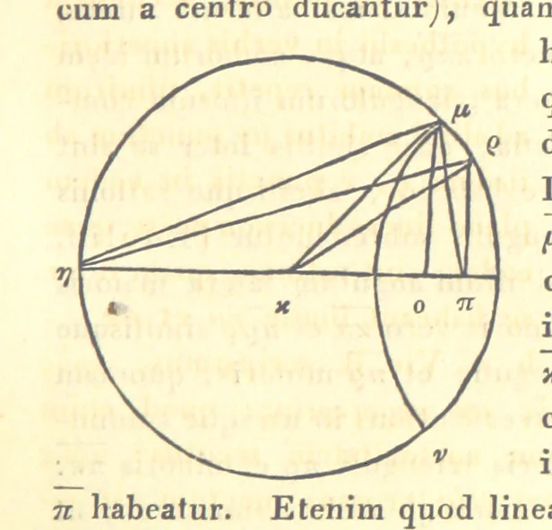 An illustration from Ἀριστοτελους μετεωρολογικα. Aristotelis Meteorologicorum libri IV. ... Denuo post Bekkerum ... recensuit, novam interpretationem latinam confecit, excerpta ex commentariis Alexandri, Olympiodori et Ioannis Philoponi, suos commentarios adiecit ... indices ... addidit Iulius Ludovicus Ideler, 1834, leaf 321