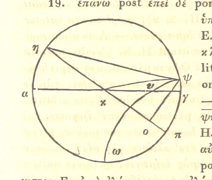 An illustration from Ἀριστοτελους μετεωρολογικα. Aristotelis Meteorologicorum libri IV. ... Denuo post Bekkerum ... recensuit, novam interpretationem latinam confecit, excerpta ex commentariis Alexandri, Olympiodori et Ioannis Philoponi, suos commentarios adiecit ... indices ... addidit Iulius Ludovicus Ideler, 1834, leaf 330