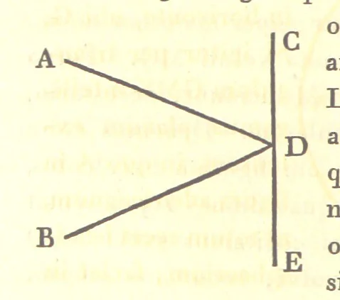 An illustration from Ἀριστοτελους μετεωρολογικα. Aristotelis Meteorologicorum libri IV. ... Denuo post Bekkerum ... recensuit, novam interpretationem latinam confecit, excerpta ex commentariis Alexandri, Olympiodori et Ioannis Philoponi, suos commentarios adiecit ... indices ... addidit Iulius Ludovicus Ideler, 1834, leaf 348