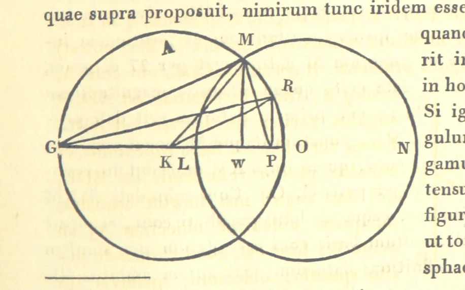 An illustration from Ἀριστοτελους μετεωρολογικα. Aristotelis Meteorologicorum libri IV. ... Denuo post Bekkerum ... recensuit, novam interpretationem latinam confecit, excerpta ex commentariis Alexandri, Olympiodori et Ioannis Philoponi, suos commentarios adiecit ... indices ... addidit Iulius Ludovicus Ideler, 1834, leaf 349
