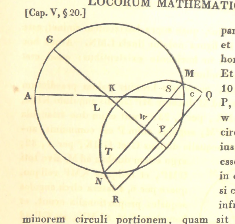 An illustration from Ἀριστοτελους μετεωρολογικα. Aristotelis Meteorologicorum libri IV. ... Denuo post Bekkerum ... recensuit, novam interpretationem latinam confecit, excerpta ex commentariis Alexandri, Olympiodori et Ioannis Philoponi, suos commentarios adiecit ... indices ... addidit Iulius Ludovicus Ideler, 1834, leaf 357