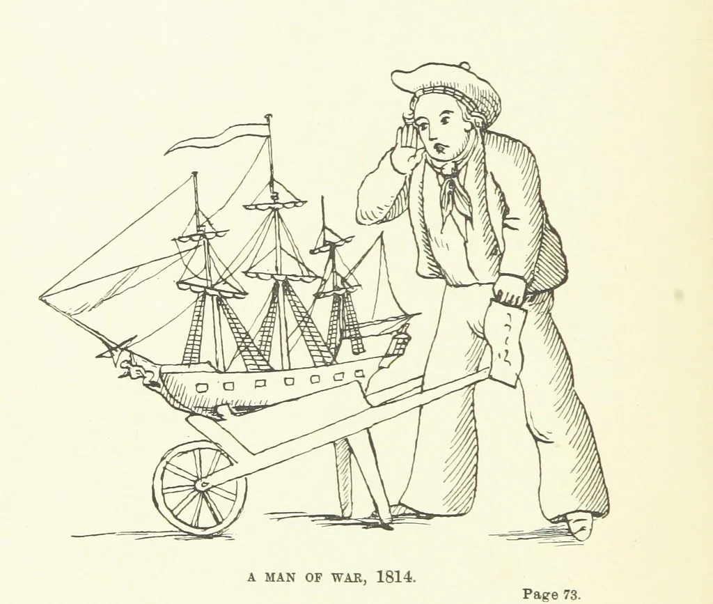 An illustration from Hyde Park from Domesday-Book to date, etc, 1896, leaf 114