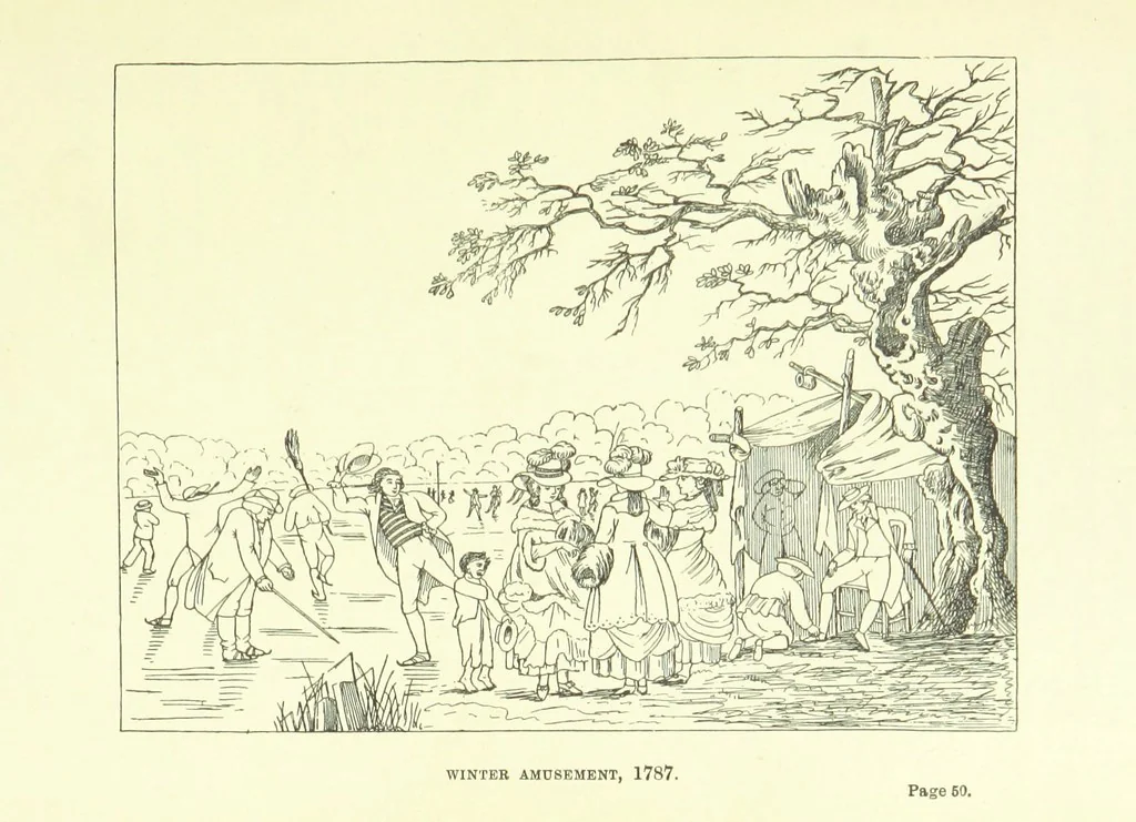 An illustration from Hyde Park from Domesday-Book to date, etc, 1896, leaf 75