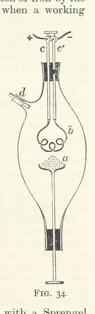 An illustration from An Introduction to the Study of Metallurgy, etc, 1891, leaf 117
