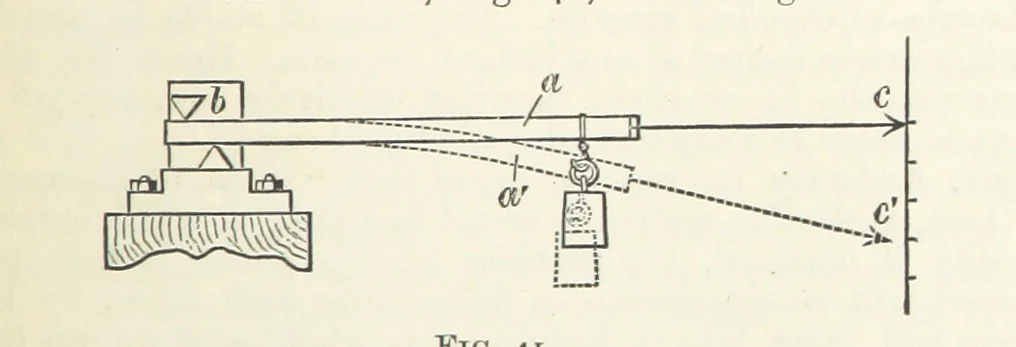 An illustration from An Introduction to the Study of Metallurgy, etc, 1891, leaf 127