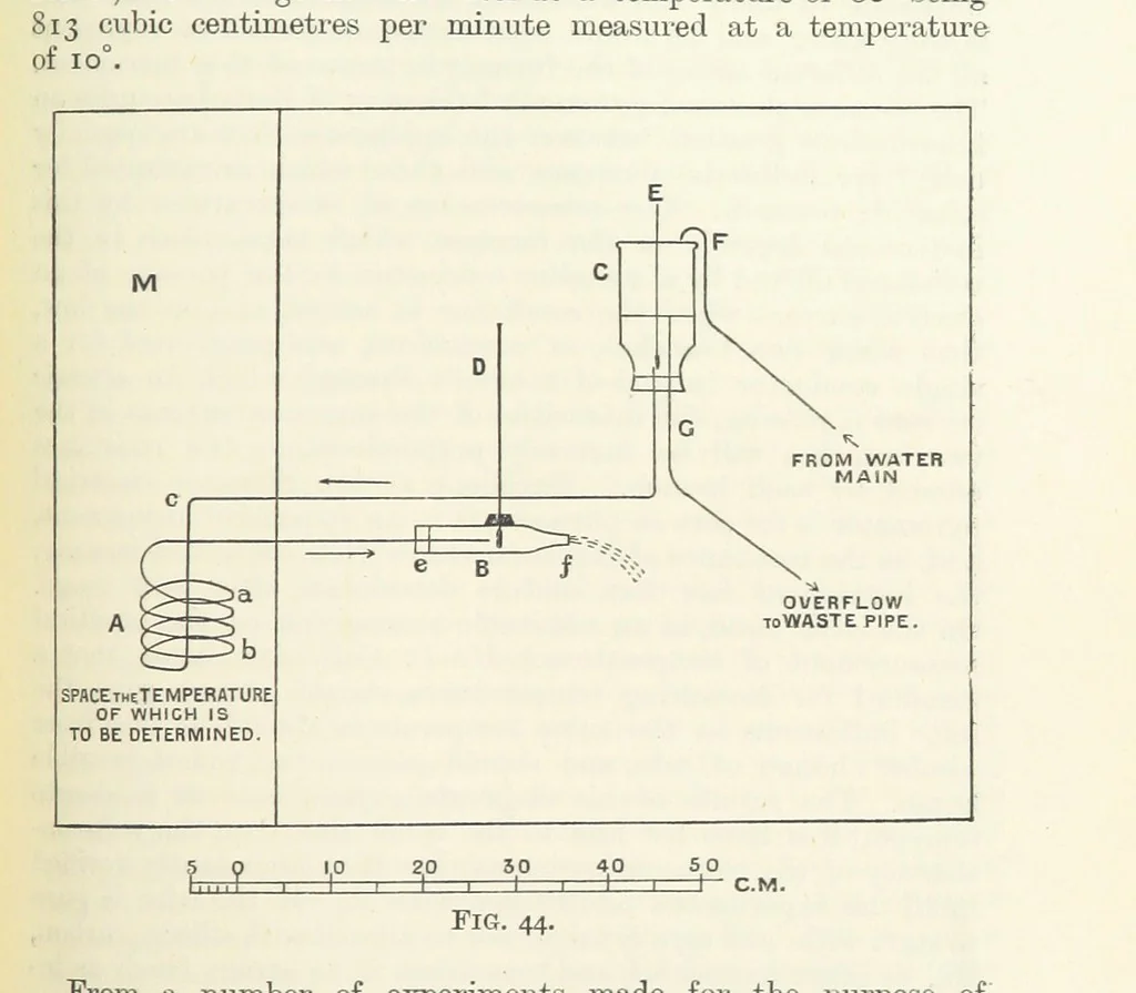 An illustration from An Introduction to the Study of Metallurgy, etc, 1891, leaf 145