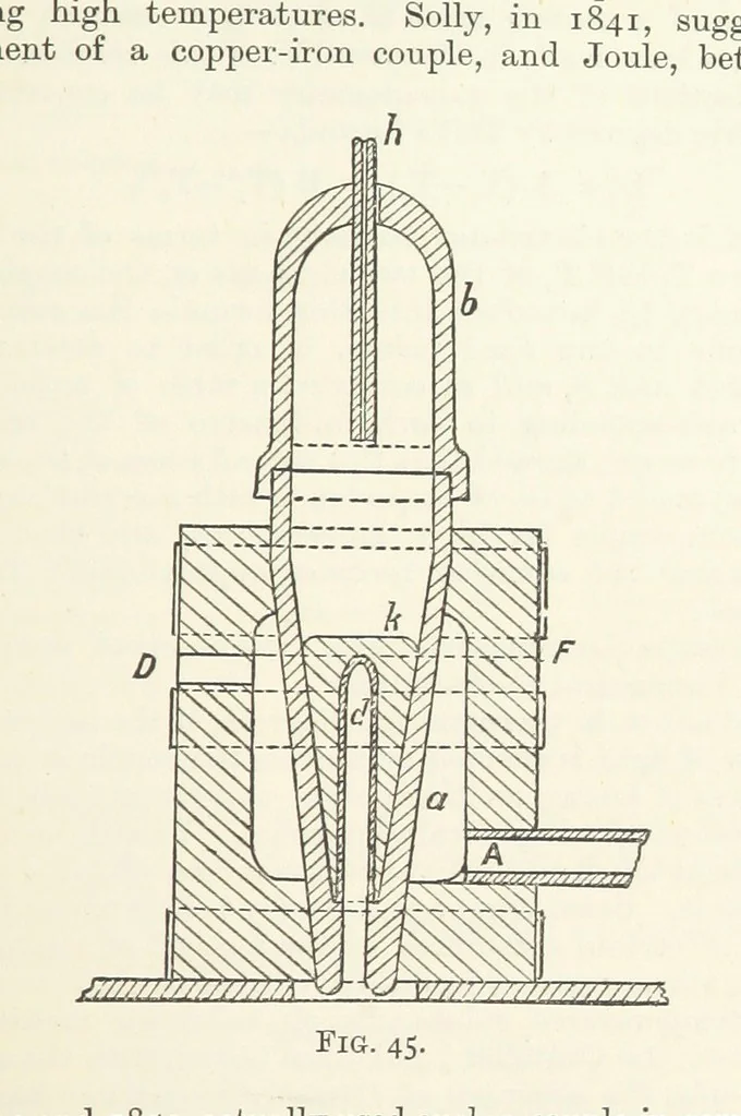 An illustration from An Introduction to the Study of Metallurgy, etc, 1891, leaf 149