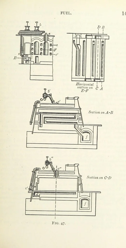 An illustration from An Introduction to the Study of Metallurgy, etc, 1891, leaf 167