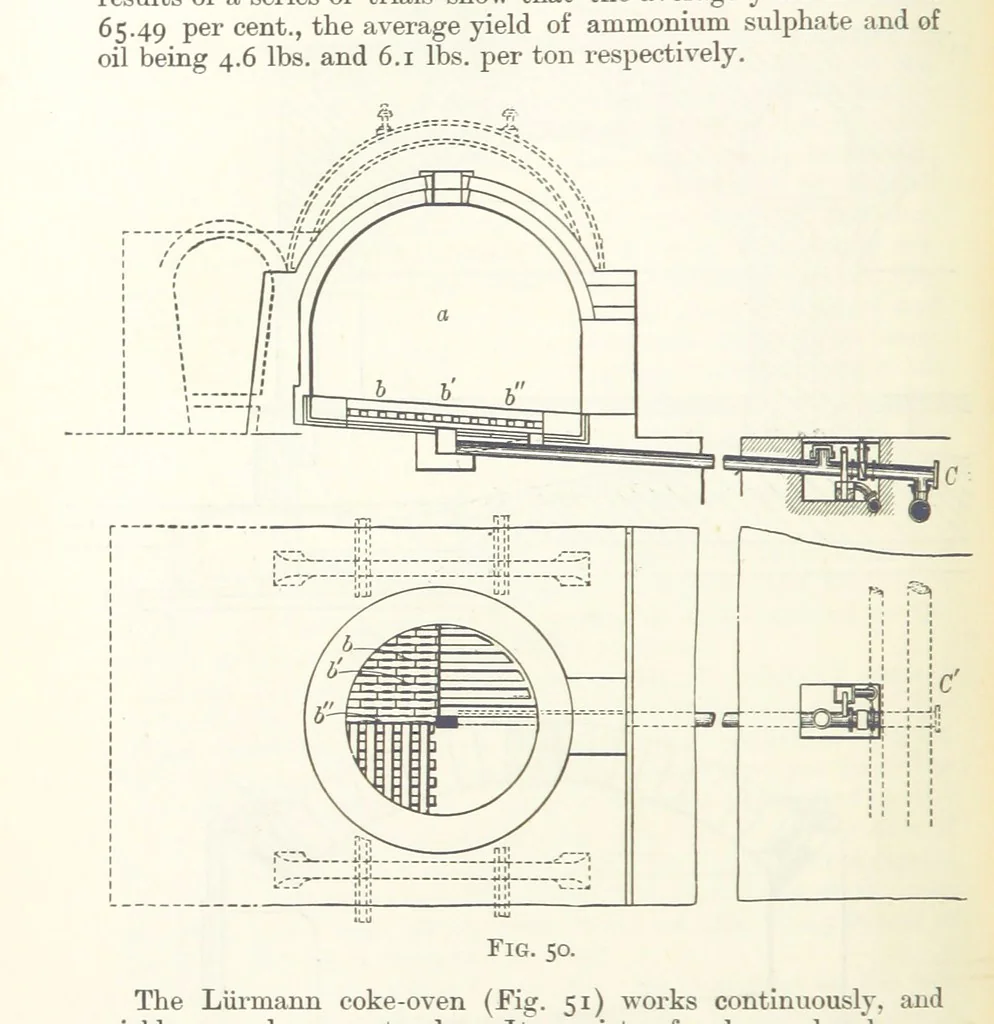 An illustration from An Introduction to the Study of Metallurgy, etc, 1891, leaf 170