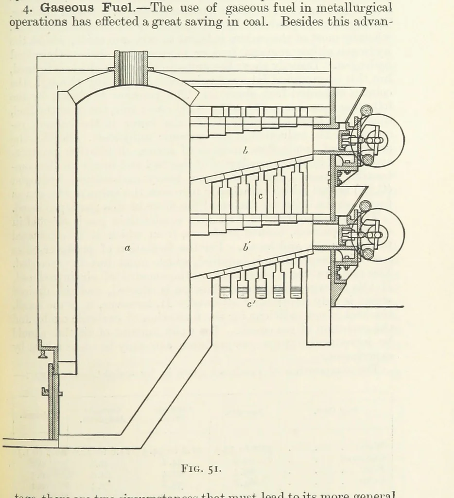 An illustration from An Introduction to the Study of Metallurgy, etc, 1891, leaf 171