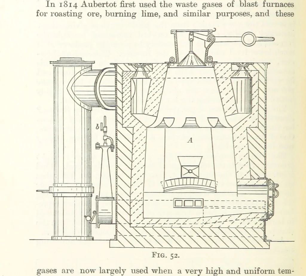 An illustration from An Introduction to the Study of Metallurgy, etc, 1891, leaf 174
