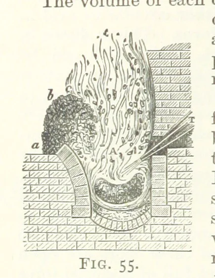 An illustration from An Introduction to the Study of Metallurgy, etc, 1891, leaf 206