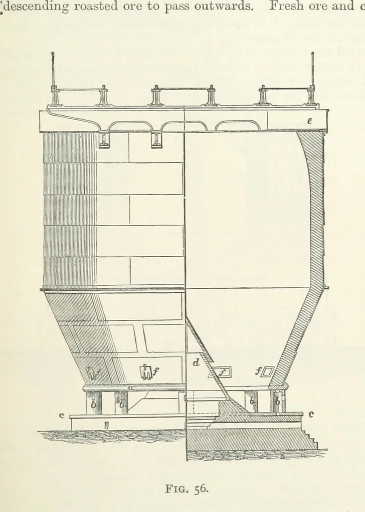 An illustration from An Introduction to the Study of Metallurgy, etc, 1891, leaf 207