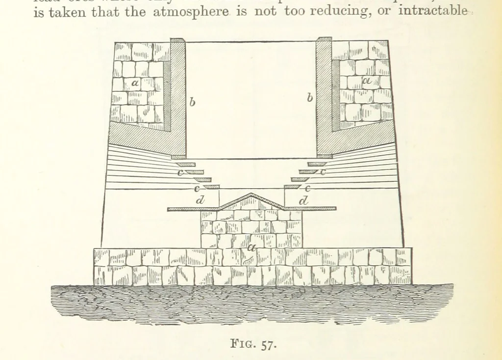 An illustration from An Introduction to the Study of Metallurgy, etc, 1891, leaf 208